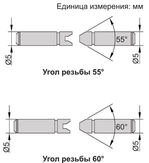 Сменные наконечники для измерения резьбы INSIZE 7381